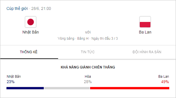 Tran thu 3: Nhat Ban vs Ba Lan (Japan vs Poland)