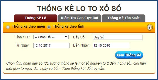 Thong ke loto XS Minh Ngoc