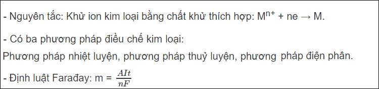 Ly thuyet Dieu che kim loai Trang 96 - 97 SGK Hoa hoc lop 12